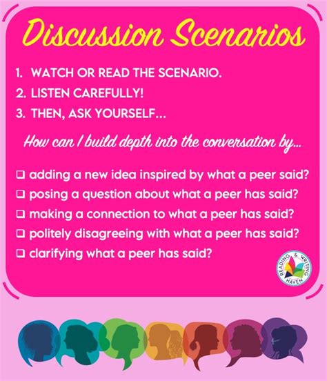 Scenario Idea Discussion .